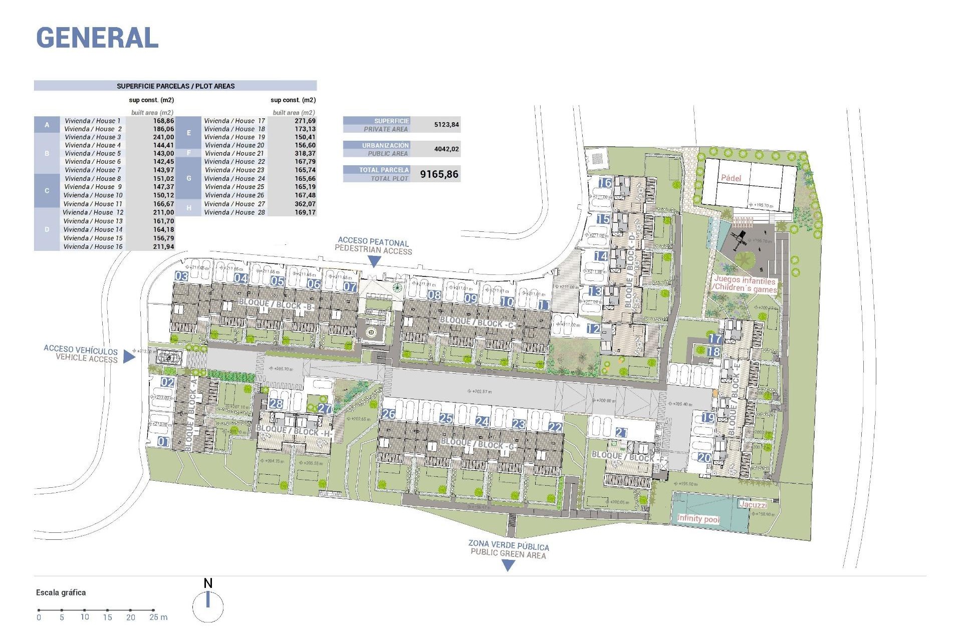 Nieuwbouw Woningen - Herenhuis - La Nucía