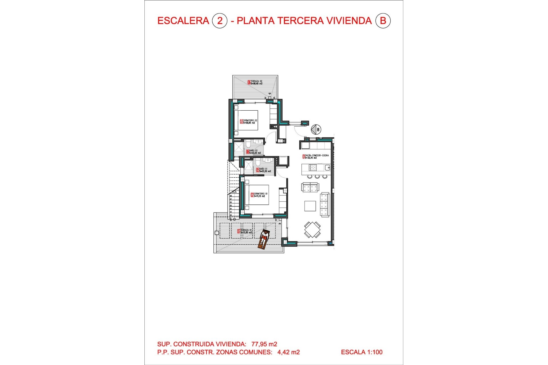 Nieuwbouw Woningen - Penthouse - Torrevieja - Aguas Nuevas