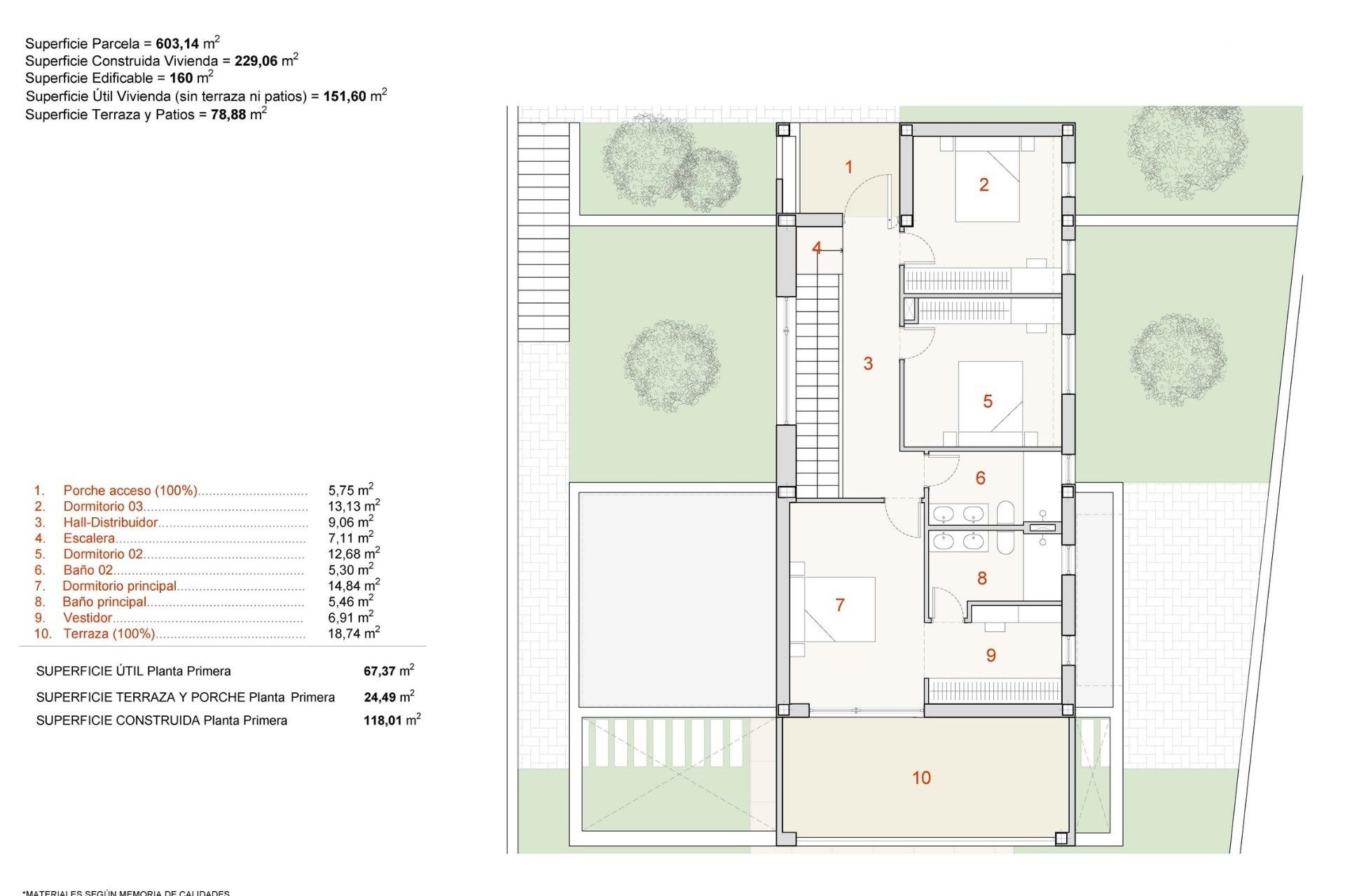 Новое здание - Villa - Finestrat - Campana Garden