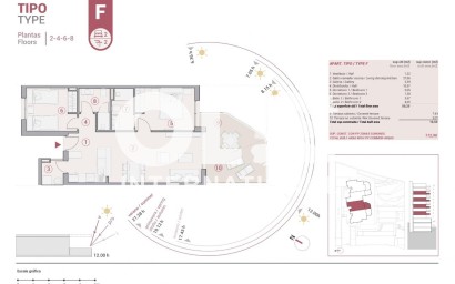 Новое здание - Apartment - Calpe - Manzanera
