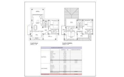 New Build - Villa - Lorca - Purias