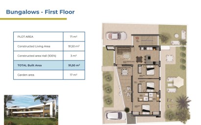 New Build - Bungalow - Orihuela Costa - La Ciñuelica