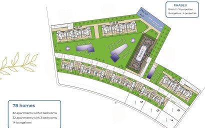 New Build - Bungalow - Orihuela Costa - La Ciñuelica
