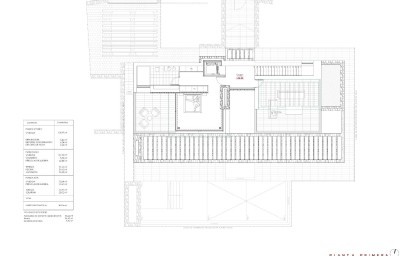 Nouvelle construction - Villa - Benissa - Cala de la Fustera