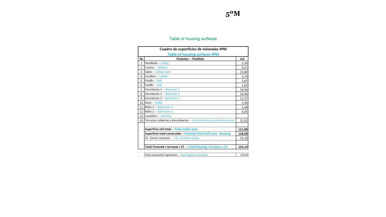 New Build - Penthouse - Relleu - pueblo