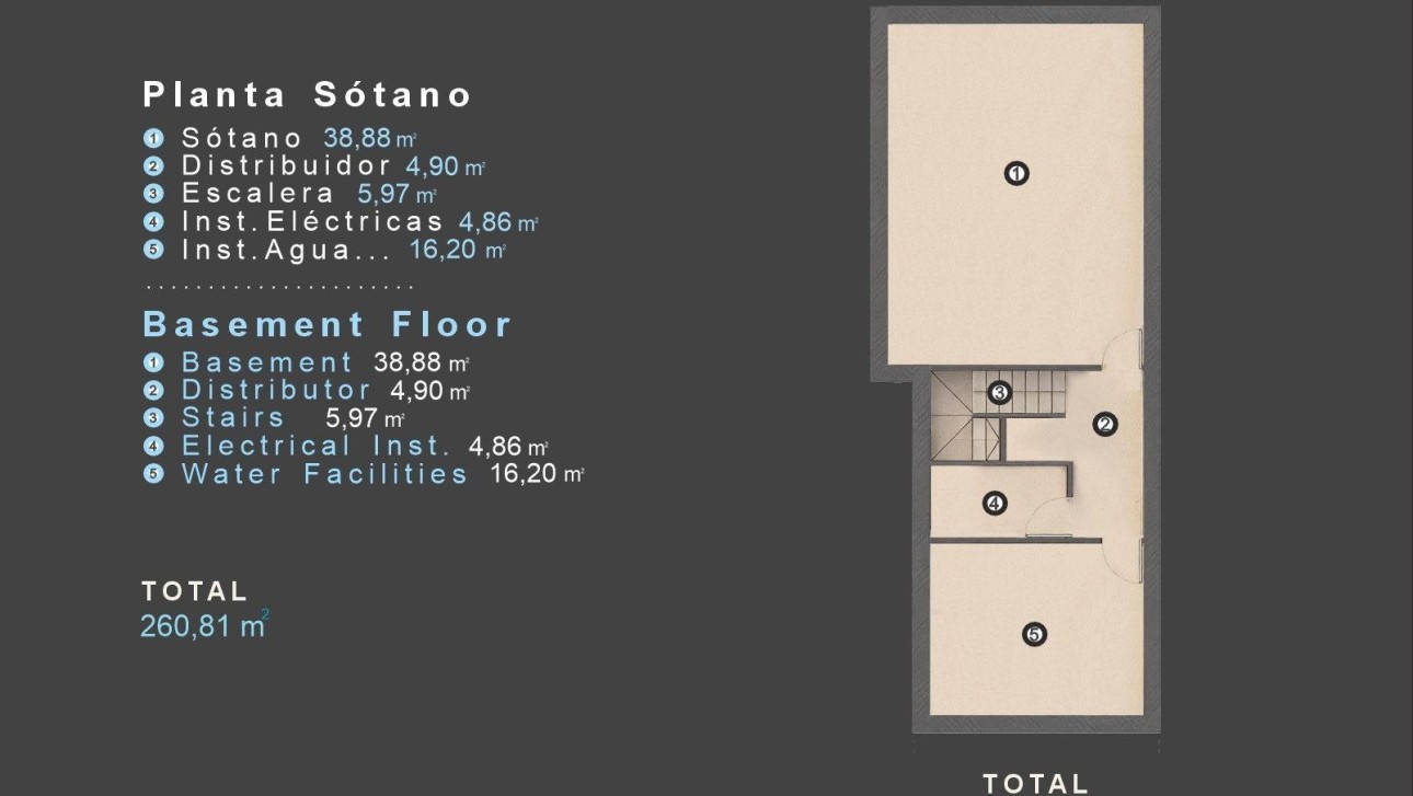 New Build - Villa - Orihuela Costa - Las Filipinas