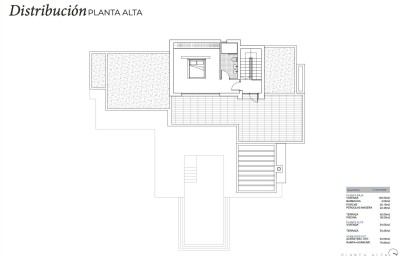 Nieuwbouw Woningen - Villa - Benissa - Cala Advocat