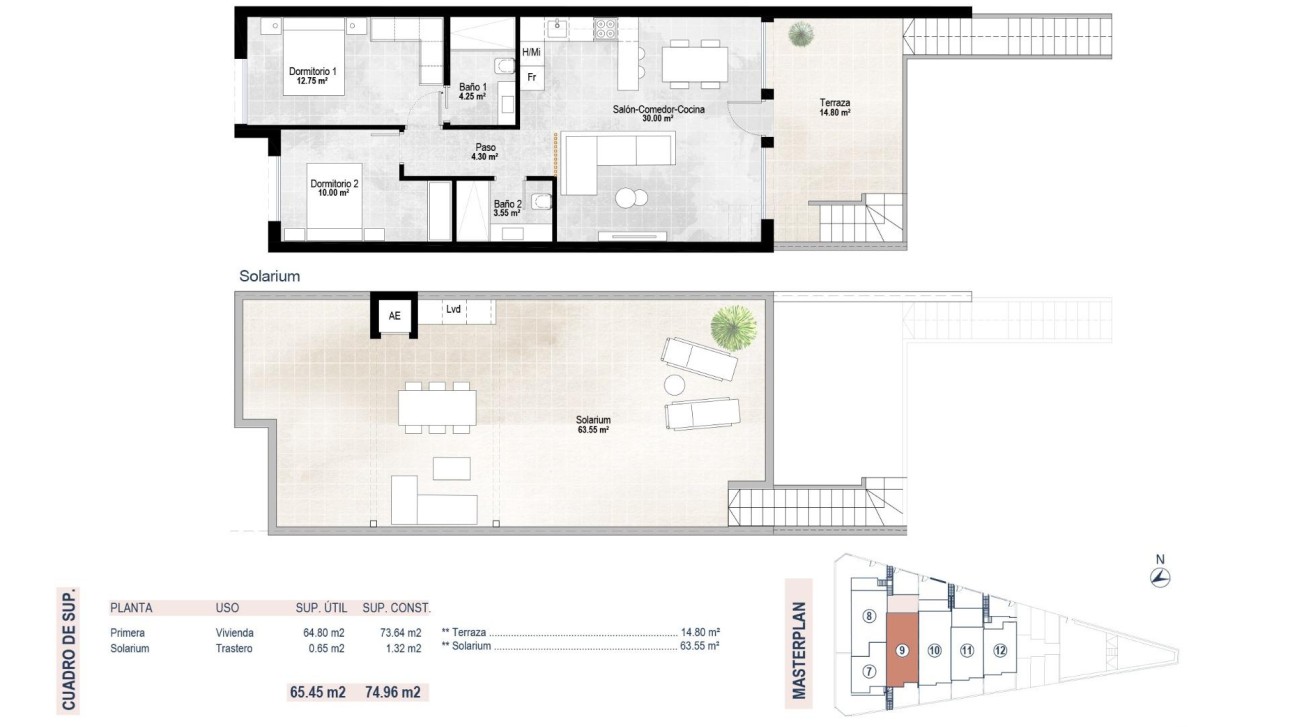 Новое здание - Бунгало - San Pedro del Pinatar - Pueblo