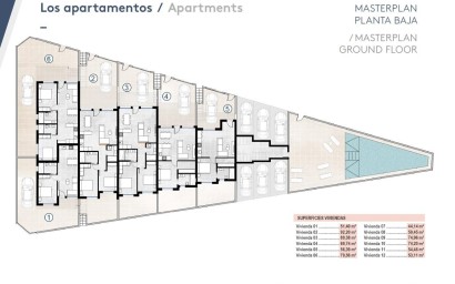 Новое здание - Бунгало - San Pedro del Pinatar - Pueblo