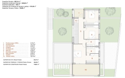 Новое здание - Villa - Finestrat - Campana Garden