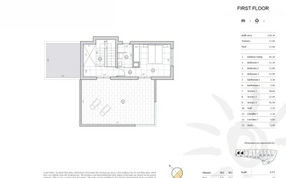 Obra nueva - Villa - Finestrat - Balcón De Finestrat