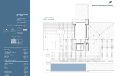 New Build - Penthouse - La Nucía - Puerto Azul