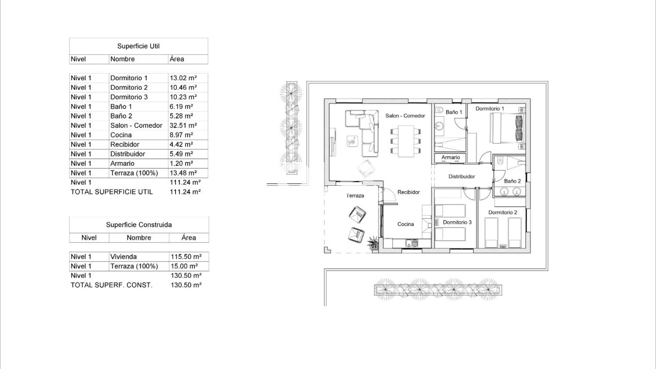 Новое здание - Villa - La Romana - Batistes